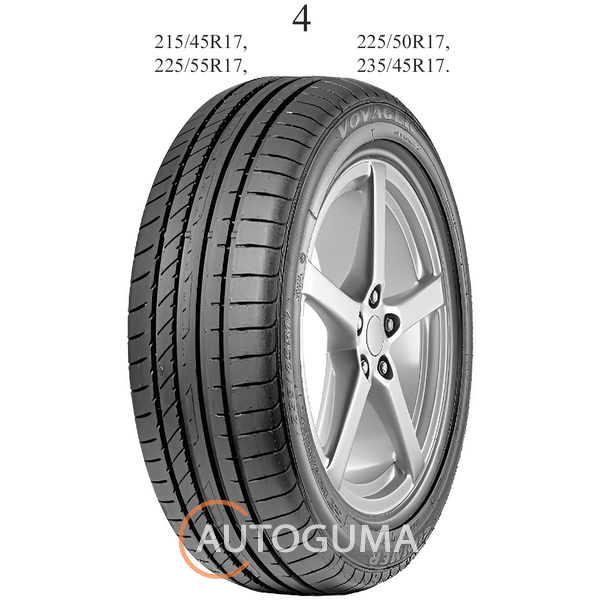Купити Voyager Summer 185/60 R14 82H (321144) Купити Voyager Summer 185/60 R14 82H (321144)